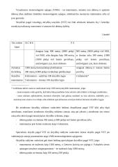 Sąlygos ir reikalavimai skrydžio apribojimui pagal VST 2 puslapis