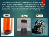 Chemija. Nemetalai 7 puslapis