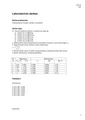 Slydimo trinties koeficiento tyrimas 2 puslapis