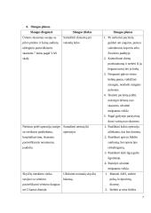 Moters slaugos istorija 6 puslapis