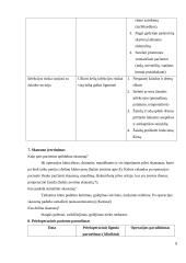 Moters slaugos istorija 7 puslapis