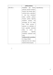 Moters slaugos istorija 8 puslapis