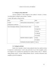 Pajūrio Regioninio Parko (PRP) varliagyviai 16 puslapis