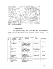 Pajūrio Regioninio Parko (PRP) varliagyviai 20 puslapis