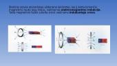 Elektromagnetinė indukcija. Elektromagnetinės indukcijos reiškinys. Lenco taisyklė 6 puslapis