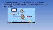 Elektromagnetinė indukcija. Elektromagnetinės indukcijos reiškinys. Lenco taisyklė 7 puslapis