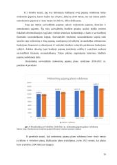Druskininkų savivaldybės biudžeto analizė 15 puslapis