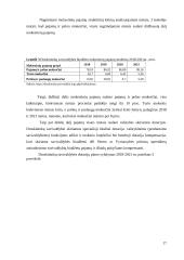 Druskininkų savivaldybės biudžeto analizė 16 puslapis