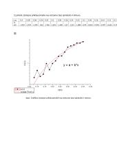 Ultragarso intensyvumas bei slopinimas ore 4 puslapis