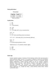 Vaistų technologija: receptų gamyba 10 puslapis