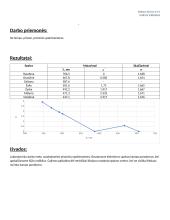 Dispersijos tyrimas 2 puslapis