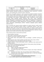 Vaistų poveikis pagyvenusiems žmonėms ir vaistų vartojimo principai 3 puslapis