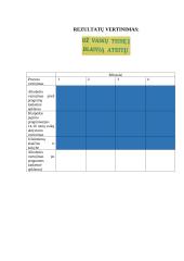 Alkoholio įtaka sveikatai Klaipėdos pajūrio progimnazijos vaikams nuo 14 iki 16 metų 7 puslapis