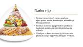 Maisto priedai produktų sudėtyje​  4 puslapis