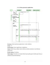 Eismo reguliavimo ir palaikymo sistema. Verslo modelis 12 puslapis
