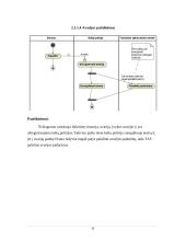 Eismo reguliavimo ir palaikymo sistema. Verslo modelis 8 puslapis