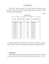 Ekonometrija. Transporto uždaviniai 14 puslapis