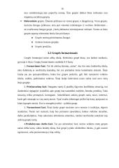 Emocijos ir jausmai. Aktyvaus klausymosi normos. Grupės 16 puslapis