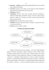 Emocijos ir jausmai. Aktyvaus klausymosi normos. Grupės 10 puslapis