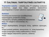  Tarptautinė viešoji teisė. Raida, samprata, ypatybės, šaltiniai, subjektai 20 puslapis