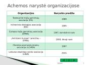 Kompanija "Achema" 9 puslapis