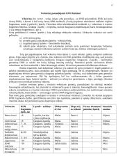 Genetiškai modifikuoti organizmai (GMO) 4 puslapis