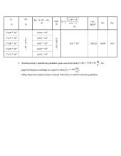 Praktinis darbas: tiesioginių ir netiesioginių matavimo paklaidų ivertinimas 2 puslapis