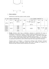 Laboratorinis: tiesioginių ir netiesioginių matavimų paklaidų įvertinimas  2 puslapis