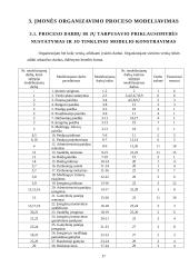 Įmonės, gaminančios alų, verslo organizavimo procesas 17 puslapis