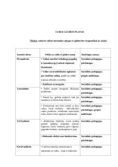 Individualus socialinės globos planas 6 puslapis