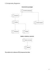 Kompiuterizavimo informacinės sistemos projektas 17 puslapis