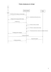 Kompiuterizavimo informacinės sistemos projektas 9 puslapis