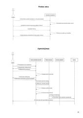Kompiuterizavimo informacinės sistemos projektas 10 puslapis