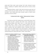 Prekės ženklo "Audimas" analizė 16 puslapis