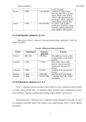 Statybinės medžiagos. Laboratorinis darbas 6 puslapis