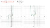 Funkcijų grafikai kartojimas 13 puslapis