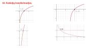 Funkcijų grafikai kartojimas 14 puslapis