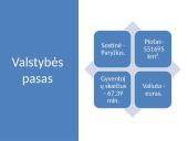 Kelionės planas į Prancūziją 2 puslapis