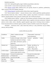 Daržovių perdirbimas ir konservai 18 puslapis