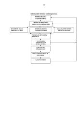 Organizacijos vadybos informacijos sistemos (OVIS) 10 puslapis