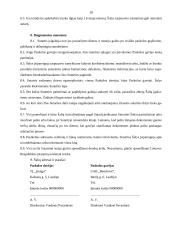 Paskolos sutarties teorija ir praktika 8 puslapis