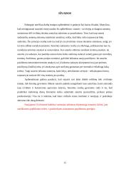 Pirkimo-pardavimo sutarties kontrolinis darbas 12 puslapis