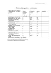 Platelių miestelio plėtros projektas 7 puslapis