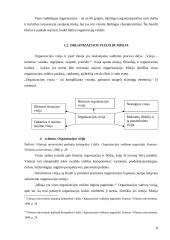 Organizacija ir valdymas 7 puslapis