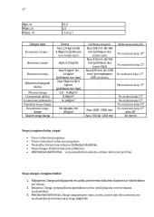 Pastatų konstrukcijų praktiniai darbai  17 puslapis