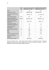 Pastatų konstrukcijų praktiniai darbai  20 puslapis