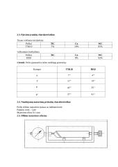 Peilio dilimo priklausomybė nuo pjovimo kelio 2 puslapis