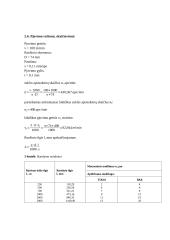 Peilio dilimo priklausomybė nuo pjovimo kelio 3 puslapis