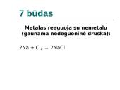 Druskų gavimo būdai 11 puslapis