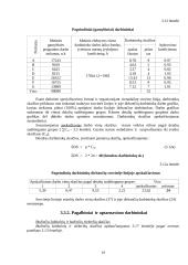Pramonės gamybinio padalinio organizavimas 14 puslapis